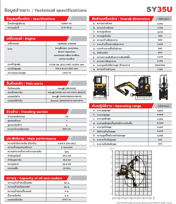 ขนาด รถขุดเล็ก SANY SY35U